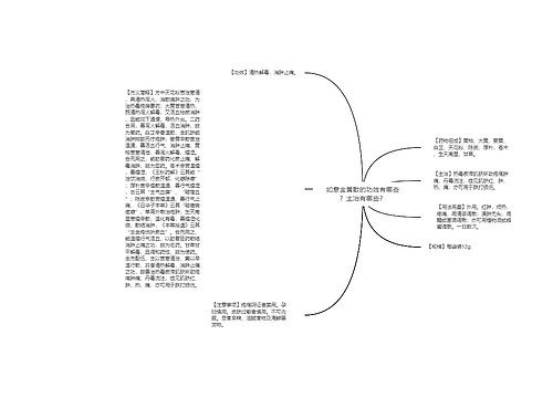 如意金黄散的功效有哪些？主治有哪些？