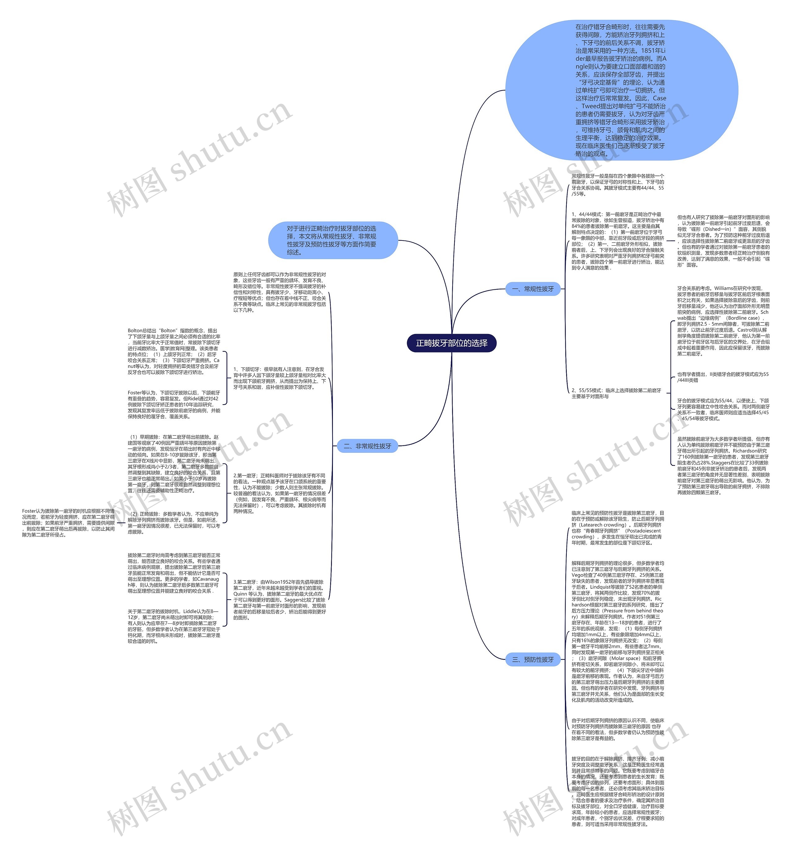 正畸拔牙部位的选择思维导图