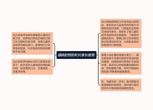 龋病的预防和对家长教育