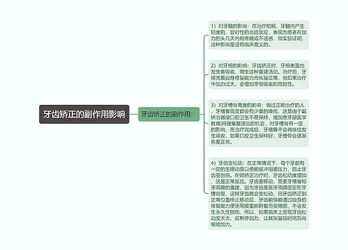 牙齿矫正的副作用影响