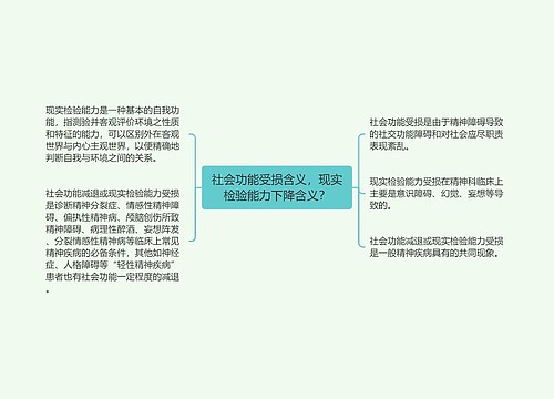 社会功能受损含义，现实检验能力下降含义？