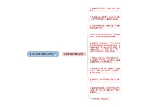 口腔护理操作流程简述