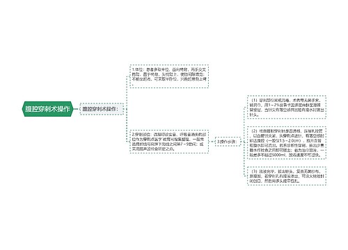 腹腔穿刺术操作