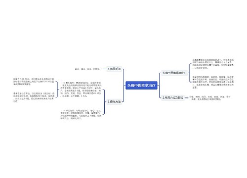 头痛中医推拿治疗