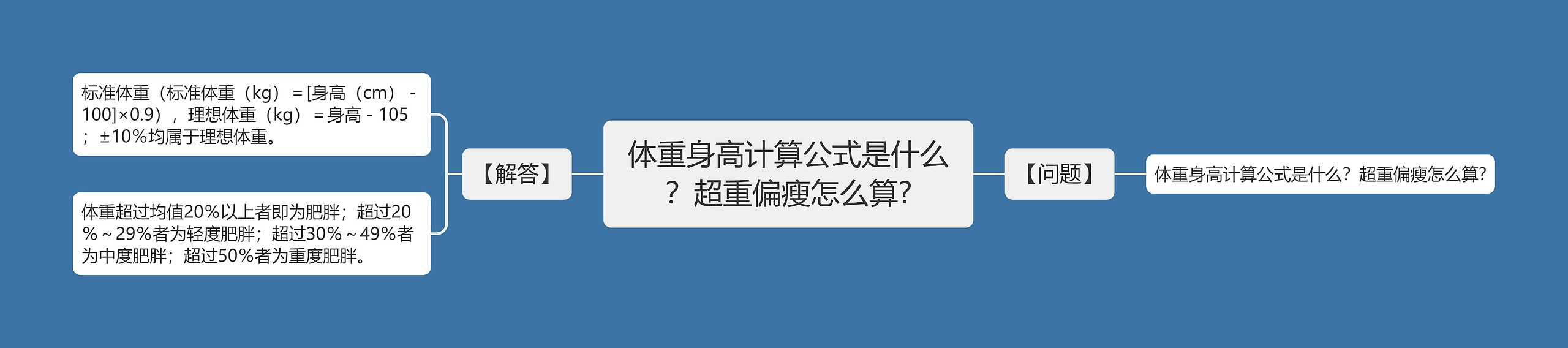 体重身高计算公式是什么？超重偏瘦怎么算?