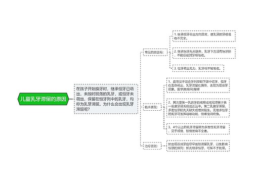 儿童乳牙滞留的原因