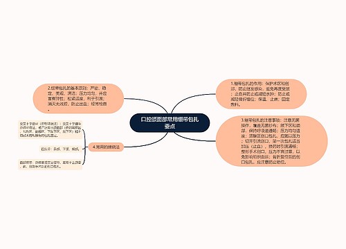 口腔颌面部常用绷带包扎要点