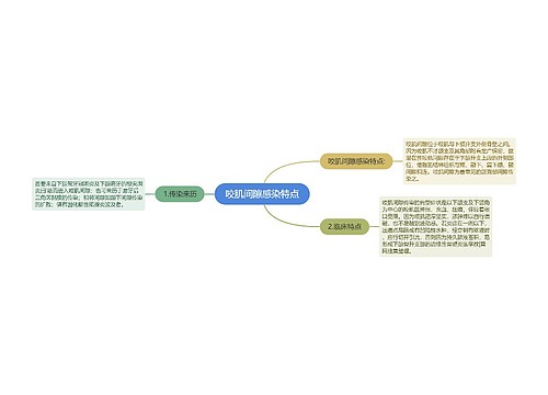 咬肌间隙感染特点