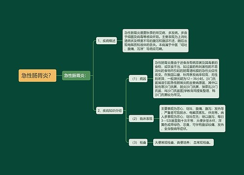 急性肠胃炎？