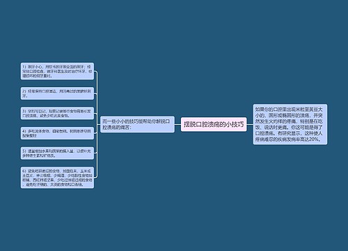 摆脱口腔溃疡的小技巧