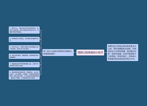 摆脱口腔溃疡的小技巧