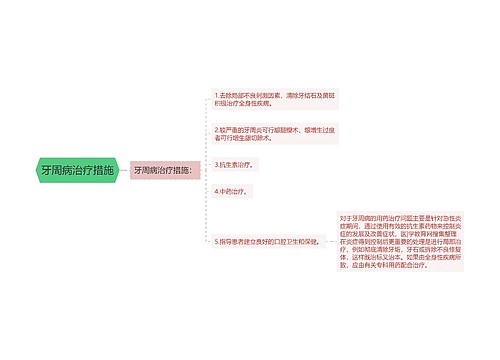 牙周病治疗措施