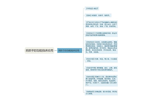 鸦胆子的功能|临床应用