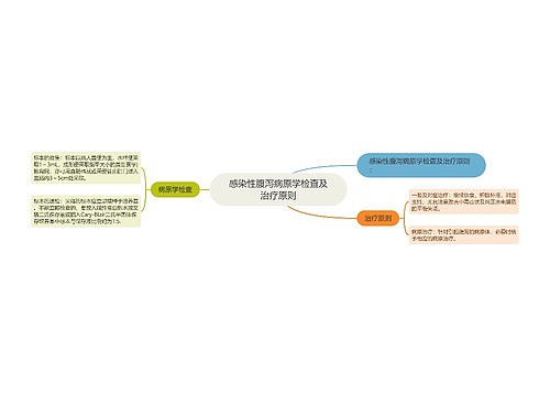 感染性腹泻病原学检查及治疗原则