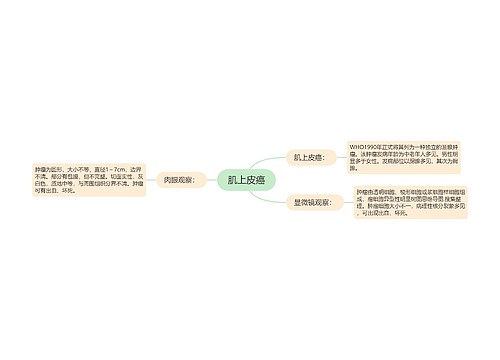 肌上皮癌