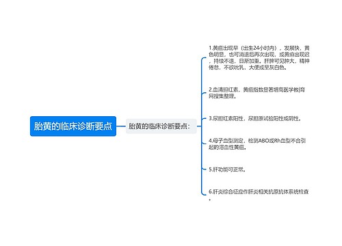 胎黄的临床诊断要点