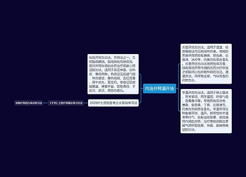 内治开窍温开法