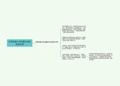 肝硬变腹水伴阴囊水肿的局部护理