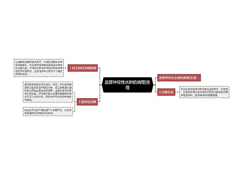 血管神经性水肿的病理|生理