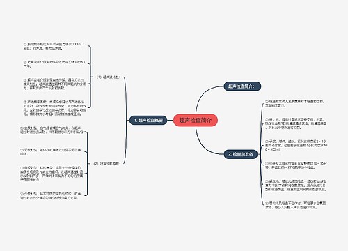 超声检查简介