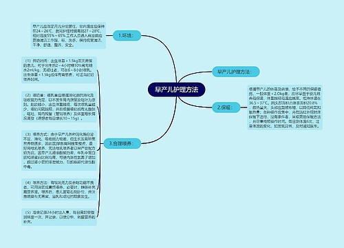 早产儿护理方法