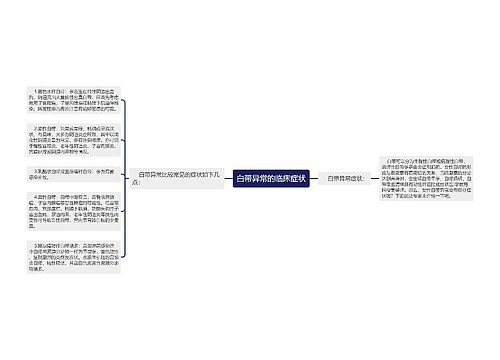 白带异常的临床症状