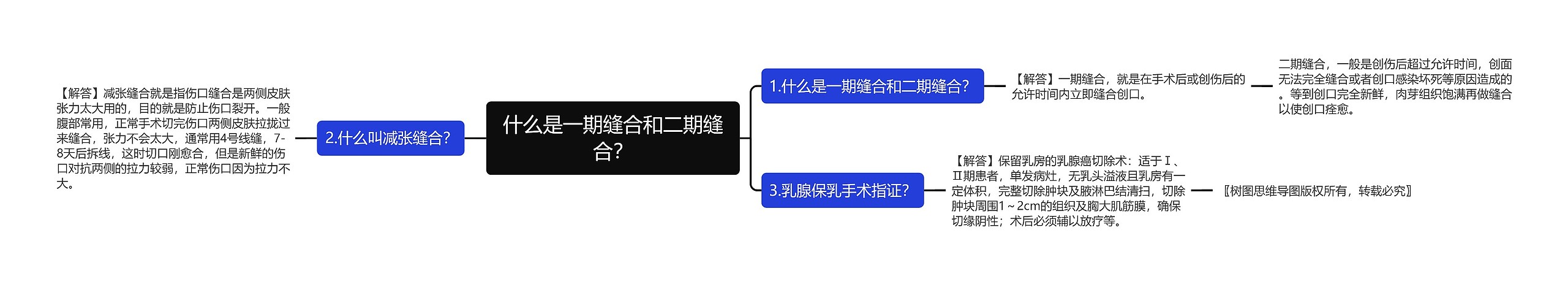 什么是一期缝合和二期缝合？