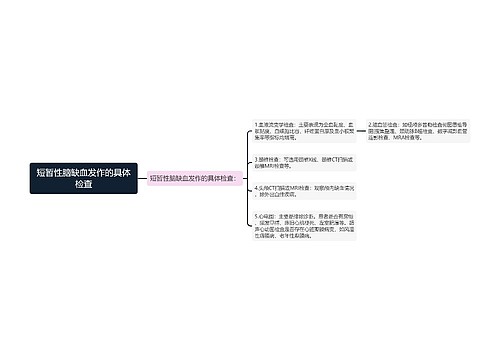 短暂性脑缺血发作的具体检查