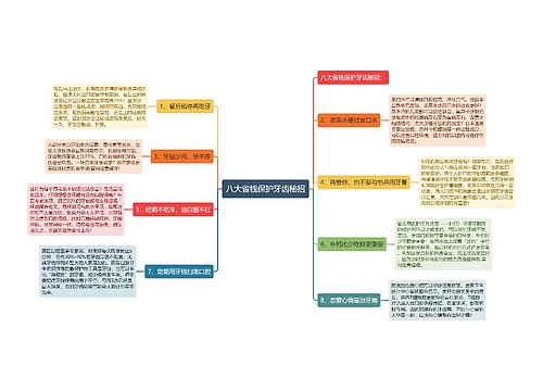 八大省钱保护牙齿秘招