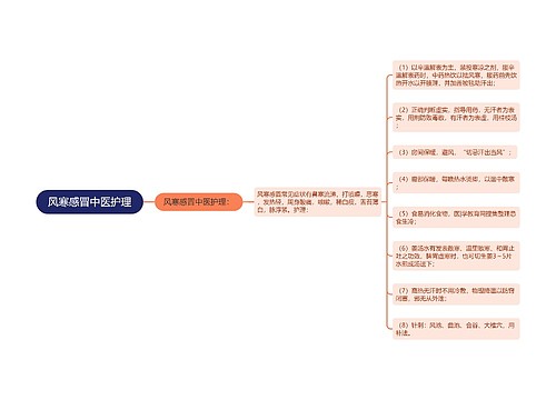 风寒感冒中医护理