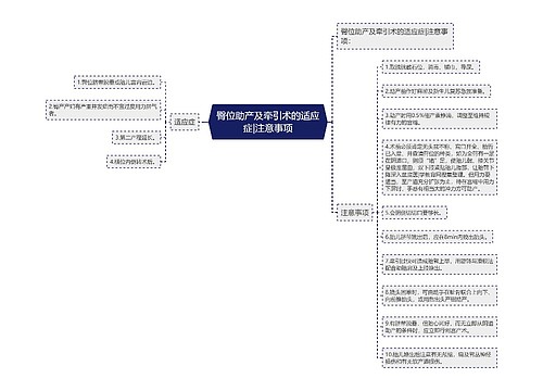 臀位助产及牵引术的适应症|注意事项