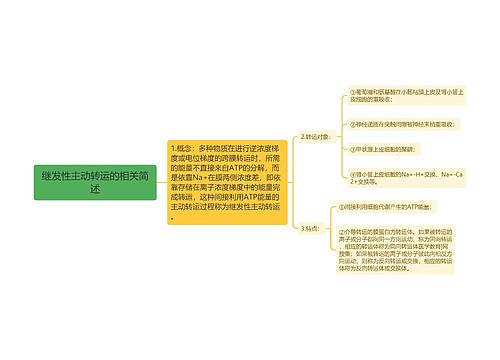 继发性主动转运的相关简述