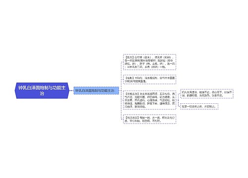 钟乳白泽圆炮制与功能主治