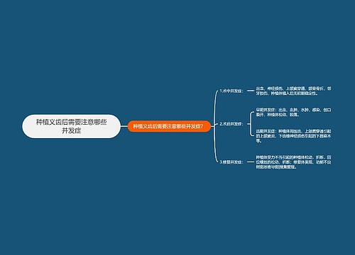 种植义齿后需要注意哪些并发症