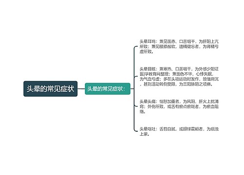 头晕的常见症状