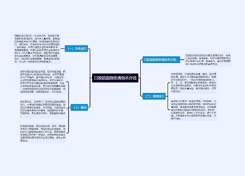 口腔颌面损伤清创术介绍