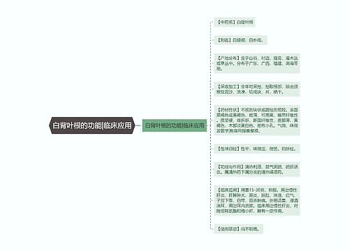 白背叶根的功能|临床应用