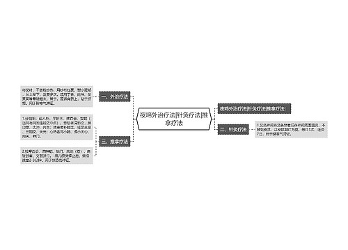 夜啼外治疗法|针灸疗法|推拿疗法