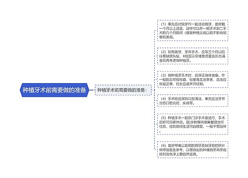 种植牙术前需要做的准备