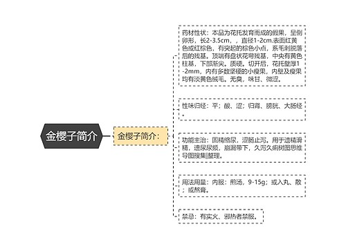 金樱子简介