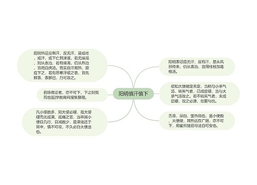 阳明慎汗慎下