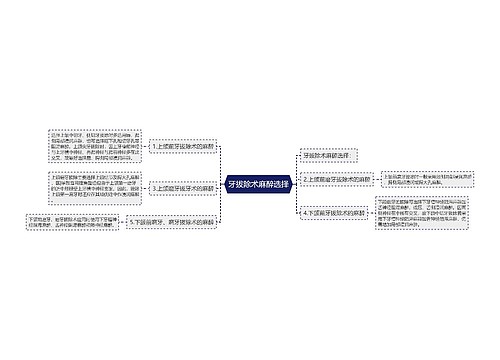 牙拔除术麻醉选择