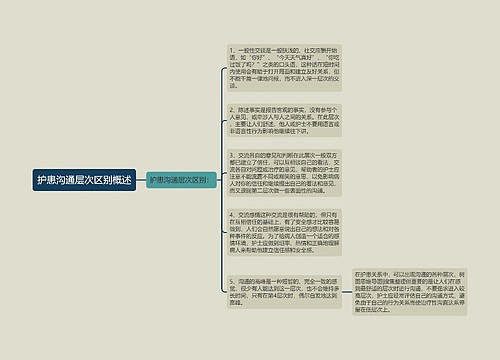 护患沟通层次区别概述