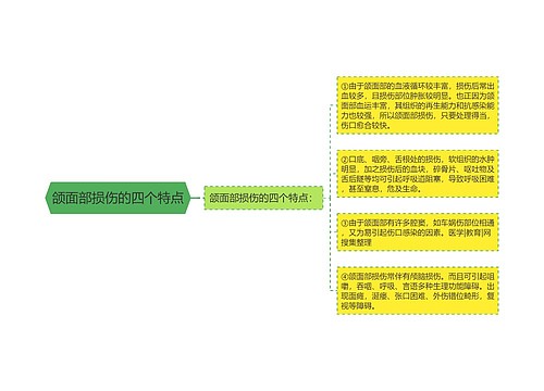 颌面部损伤的四个特点