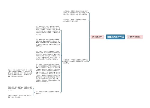牙髓息肉治疗方法