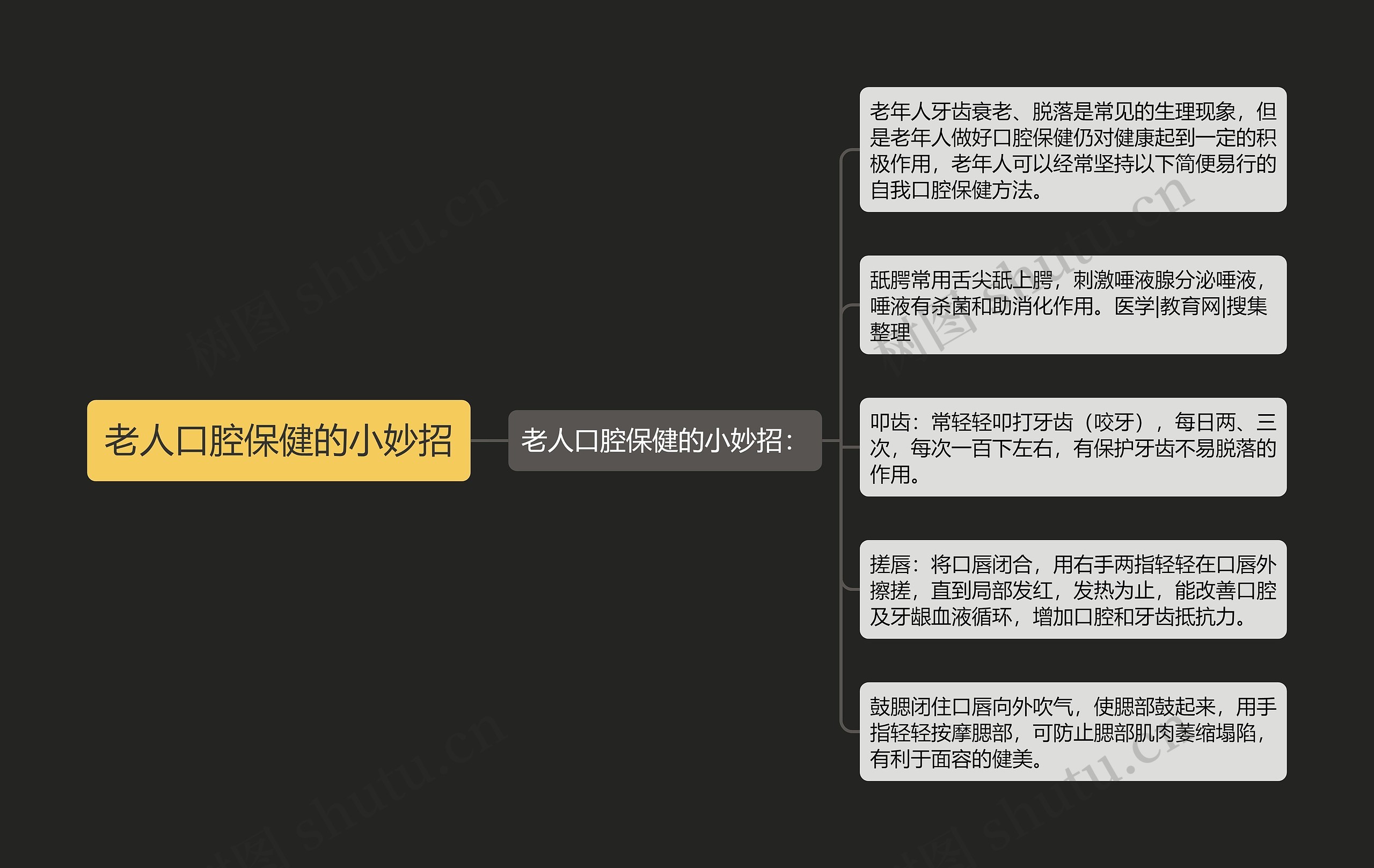 老人口腔保健的小妙招 老人口腔保健的小妙招