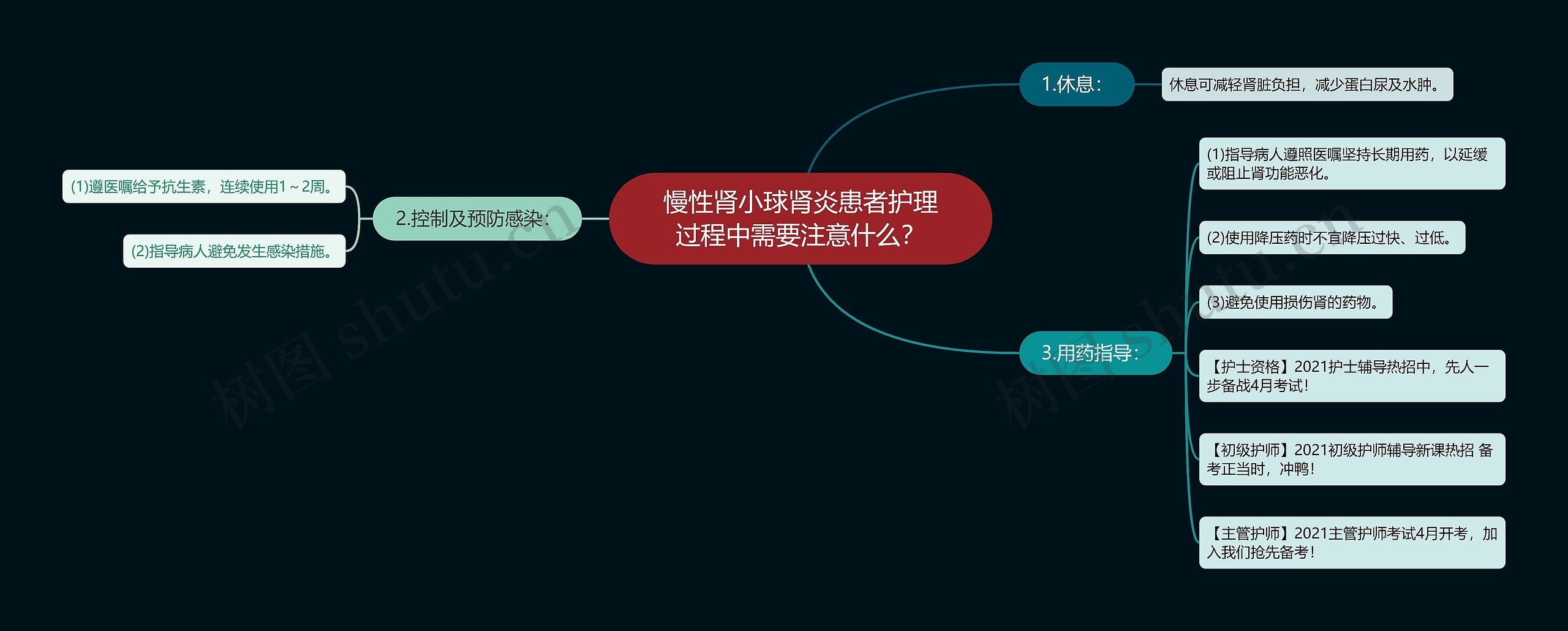 慢性肾小球肾炎患者护理过程中需要注意什么? 慢性肾小球肾炎患者护理过程中需要注意什么?