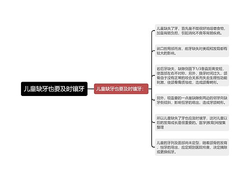 儿童缺牙也要及时镶牙