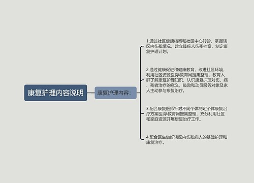 康复护理内容说明