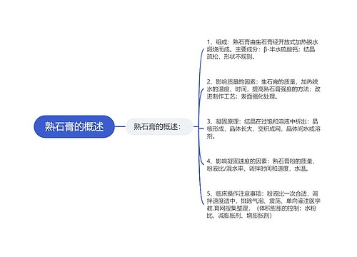 熟石膏的概述